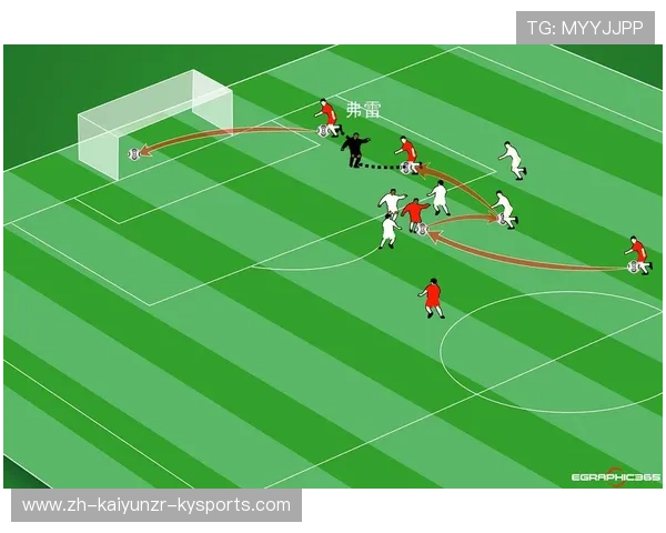 足球比赛中的进攻配合与精确传球